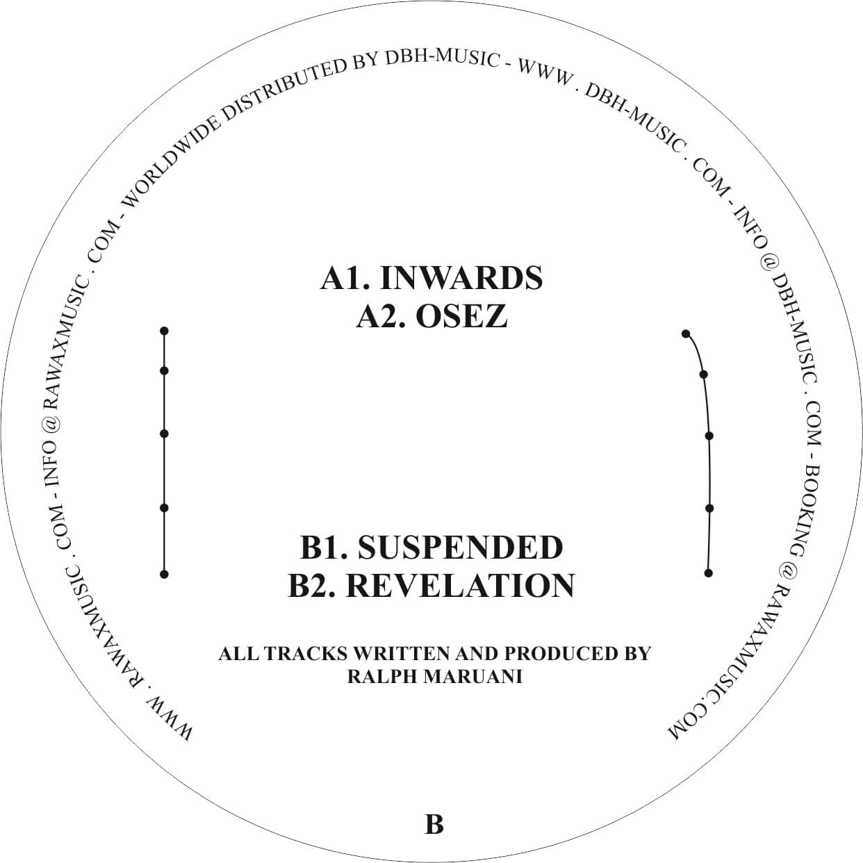 2. Flabaire - Posture EP