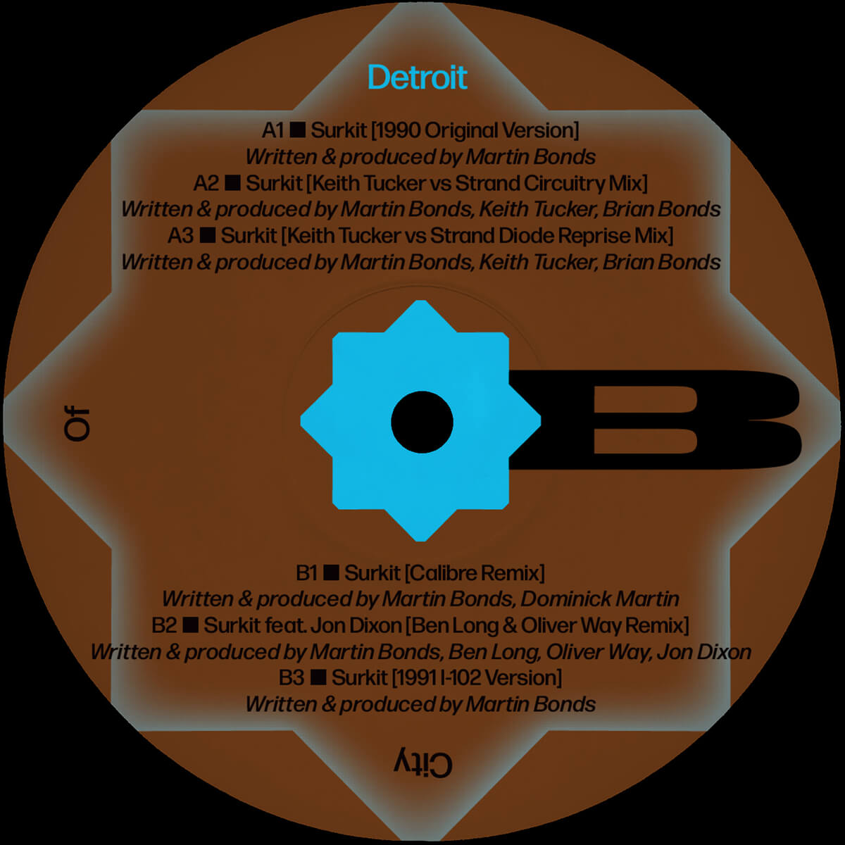 2. Reel By Real - Surkit (Remixed & Remastered)