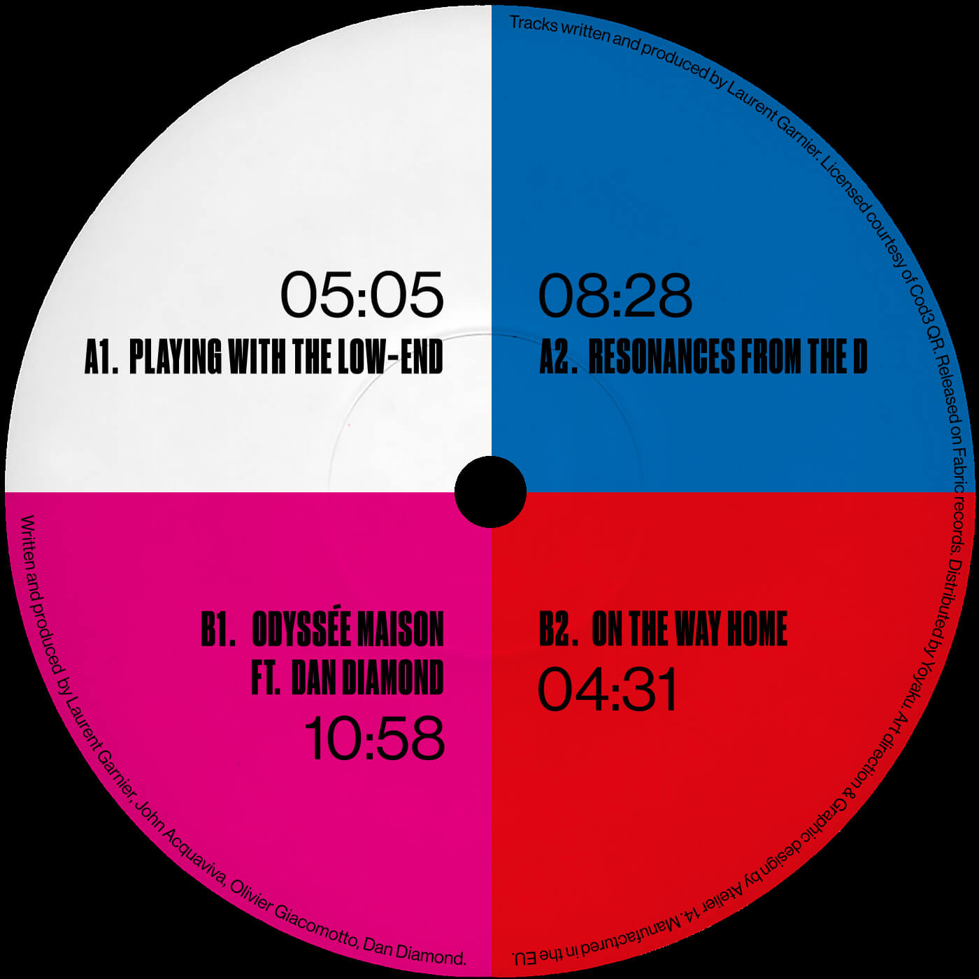 2. Laurent Garnier - FabricLG4 EP